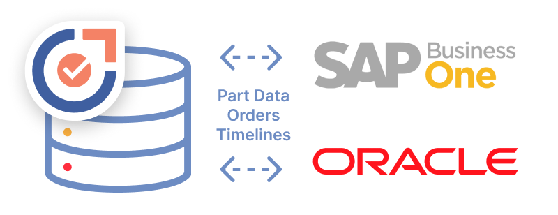 ERP Integrations