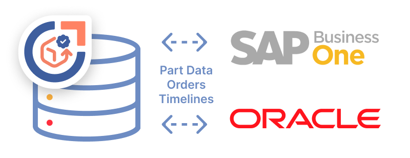 ERP Integrations