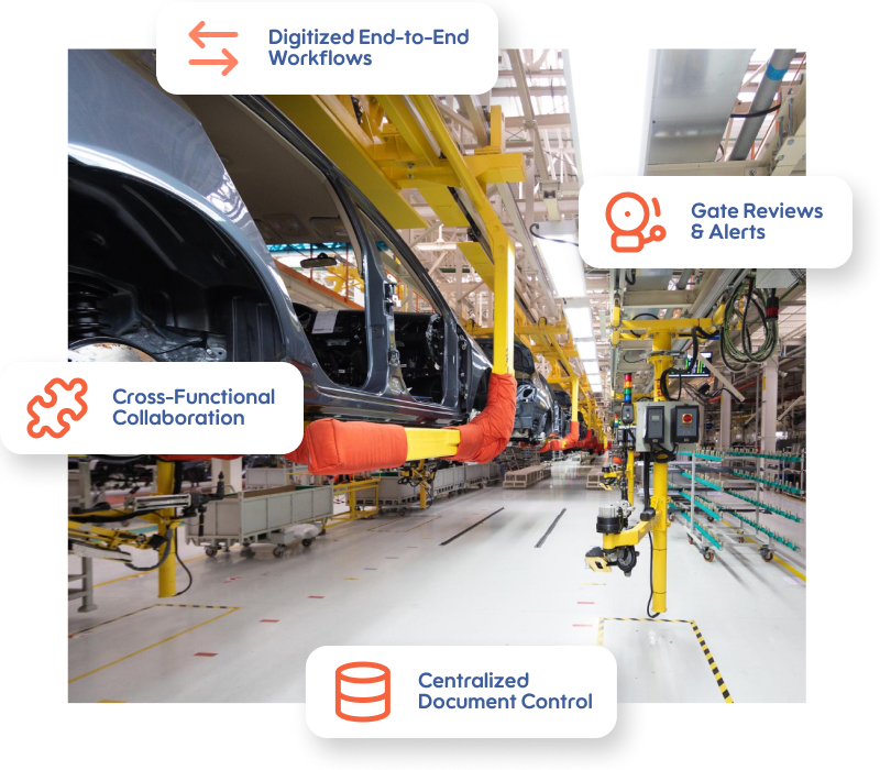 Protrak APQP Management Solution Hero Image