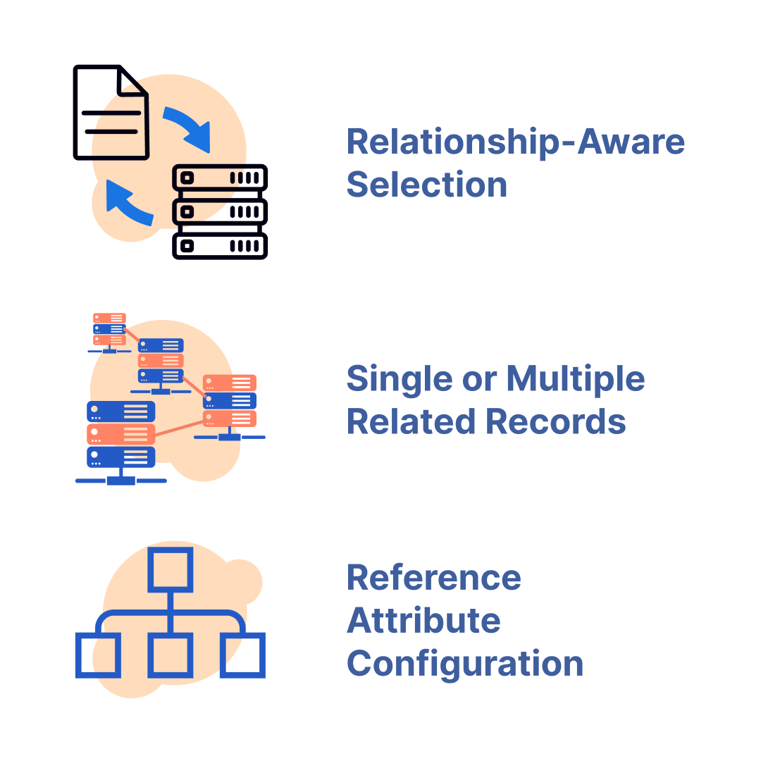 Use Reference Attributes to Capture Related Records